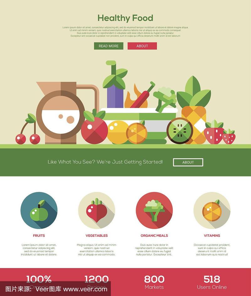 蔬菜水果网站建设_(蔬菜销售网站的设计与实现)